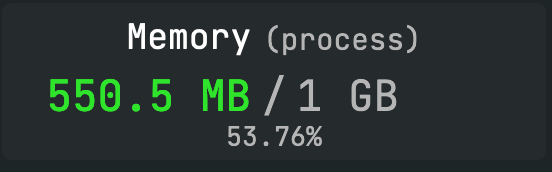 Spark - Xms doesn’t equal Xms